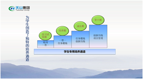 天山(shān)集团